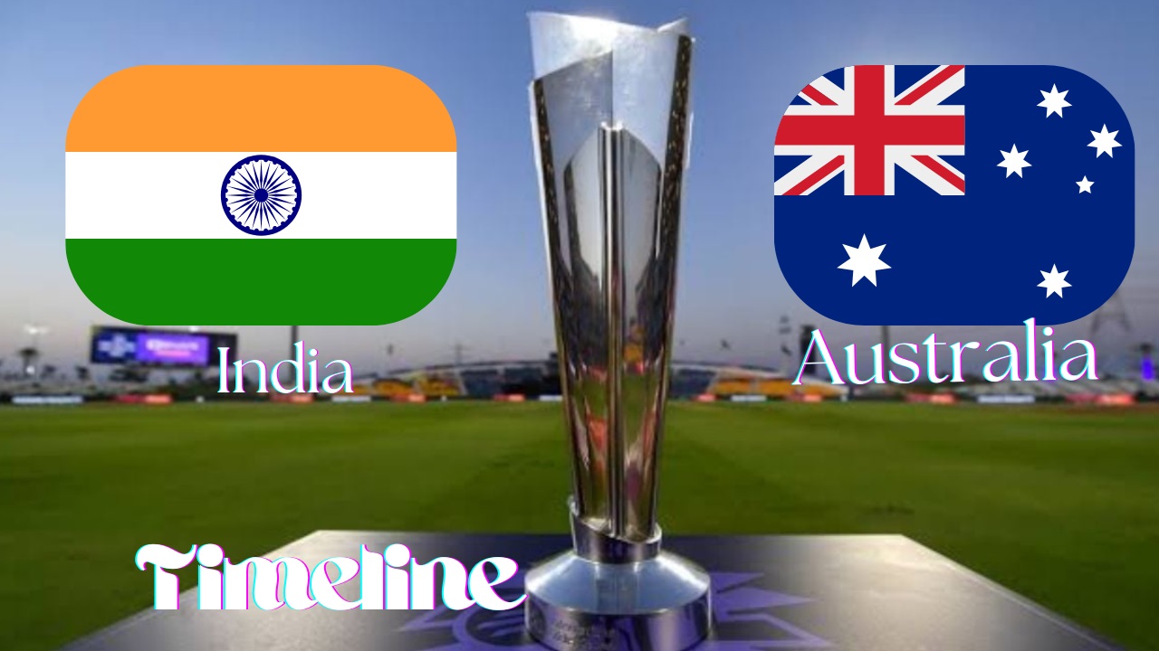 India National Cricket Team vs Australian Men Cricket Team Timeline: A Comprehensive Historical Overview